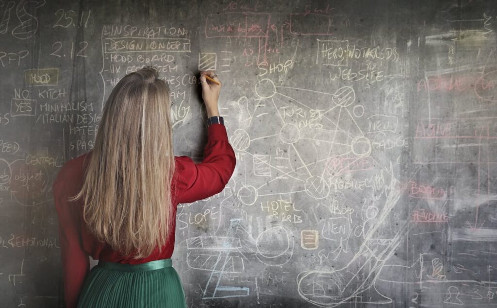 Bellman Equation in Machine Learning